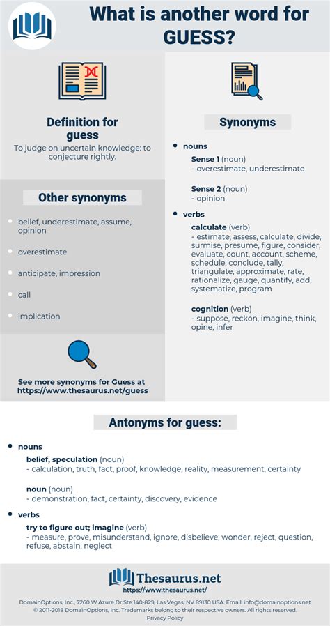 guess definition|guessable synonym.